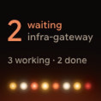 Hub key: 2 waiting, infra-gateway first; 3 working, 2 done; one light per session