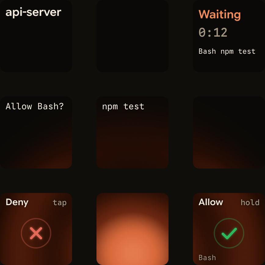Orbtile Focus view on the keypad: the permission request on the middle keys, Deny on key 7, Allow on key 9